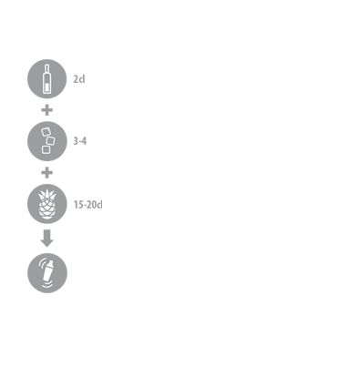 PD