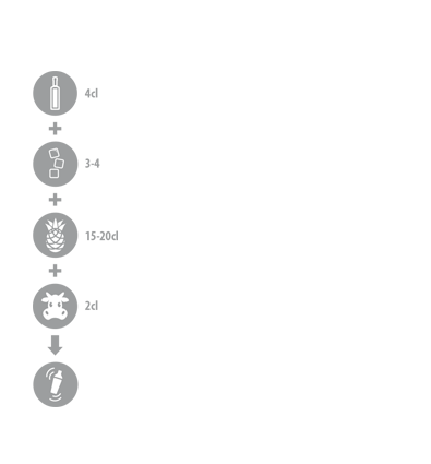 SP