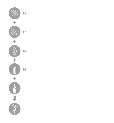 VM