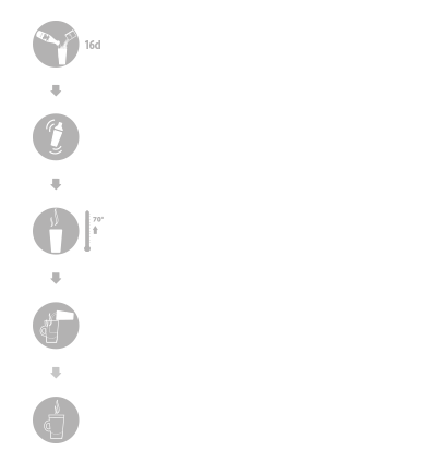 mode-emploi